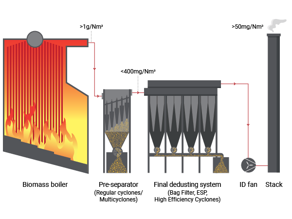 biomass-coal-combustion-new-2_1155