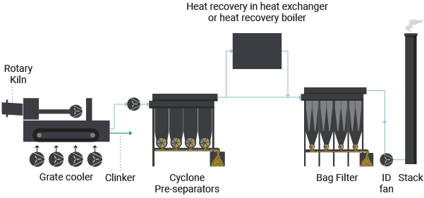 calcination-and-mineral-processing-02_1180