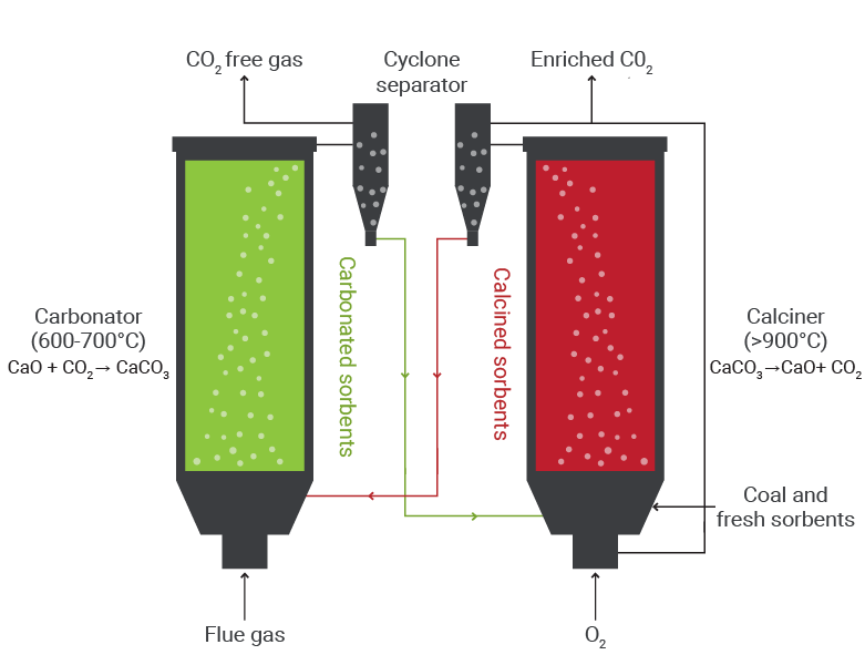 calcination-and-mineral-processing-03_1217