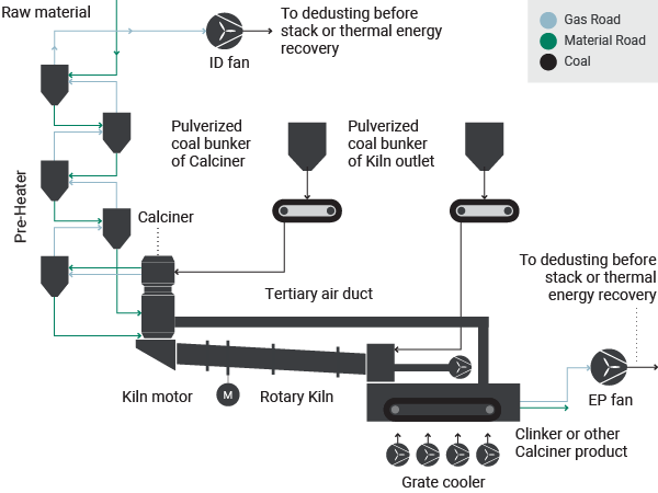 calcination-and-mineral-processing-2025-01_1179