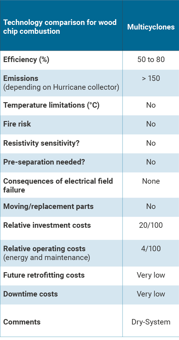 comparison-table-ce-wider-01_1080