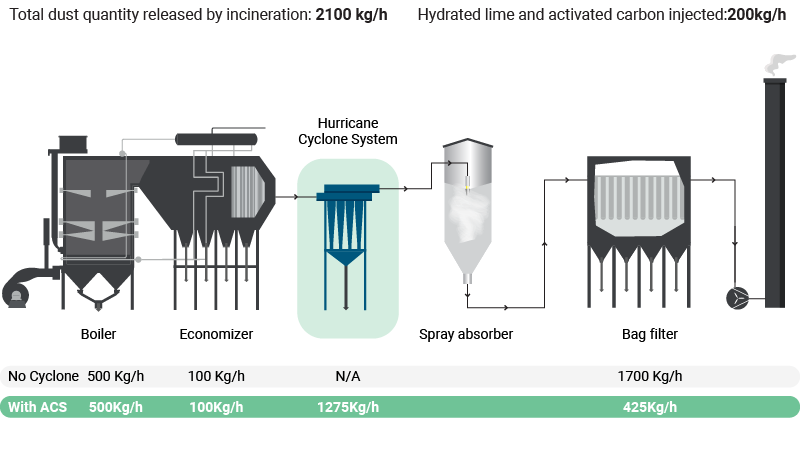 high-temperature-separation-processes-2_1185