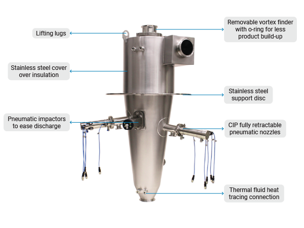 pharmaceutical-ingredients-02-2025_1193