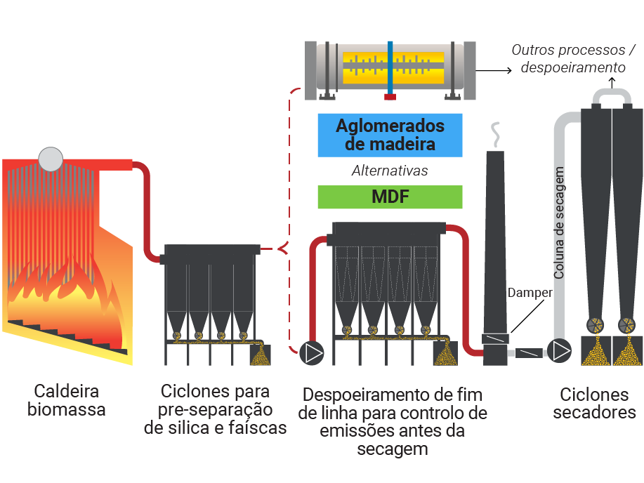 biomass-coal-combustion-new-2_1155