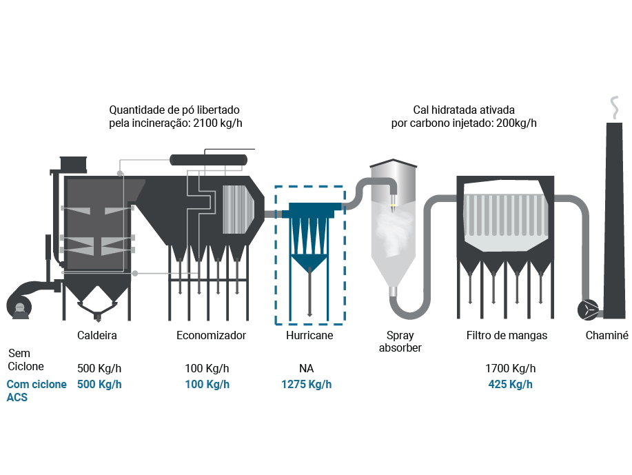 high-temperature-separation-processes-2_1185